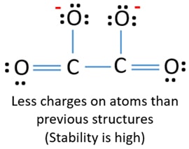 lewis structure of NO2-